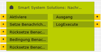 MessageManagement