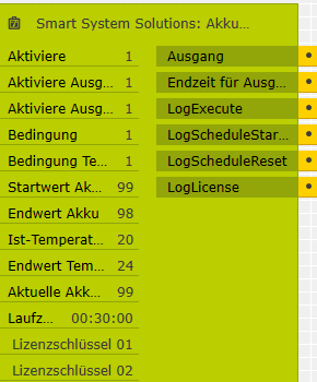 AccuManagement_Beispiel_02