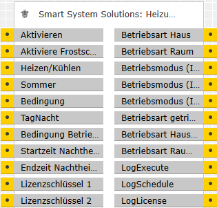 HeatingConfiguration