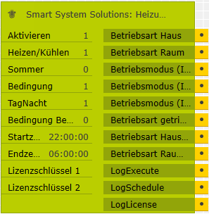 HeatingConfiguration_Beispiel_01