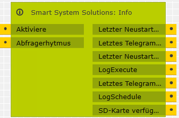Info