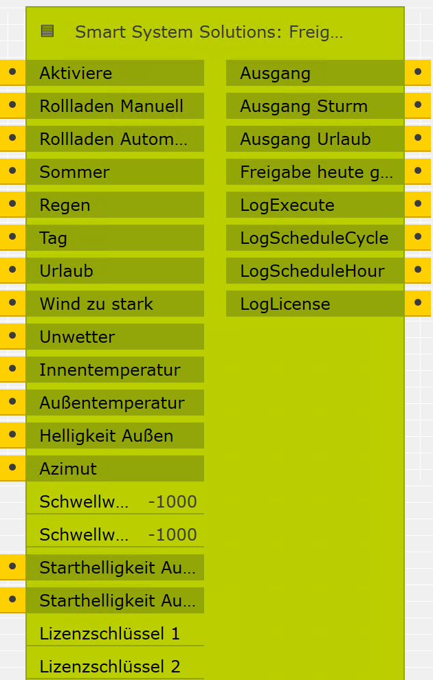 ReleaseBlindTracking