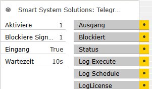 BlockTelegrams_Beispiel_01