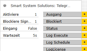 BlockTelegrams_Beispiel_02