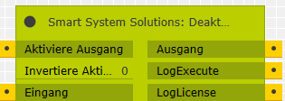 DeactivateOutput