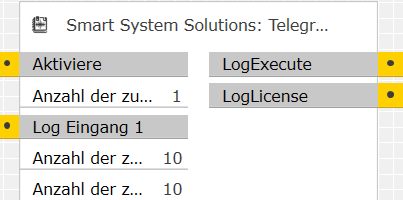 TelegramLogger