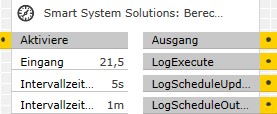 CalculateAverageTime_Beispiel_02