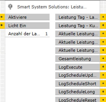CalculateEnergyLamps