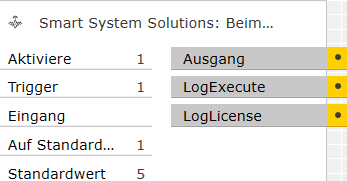 TelegramByTrigger_Beispiel_02